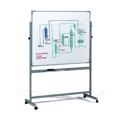 Pizarra volteable 2 superficies.Una estratificada y la otra de acero vitrificado 122x150 cm