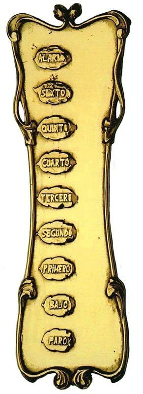 Placa timbre modernista Bruna LM9901LP00