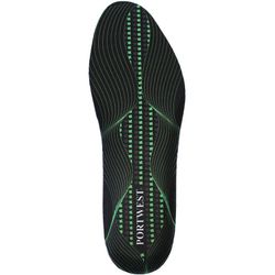 Plantilla Gel Cushion & Arch Support