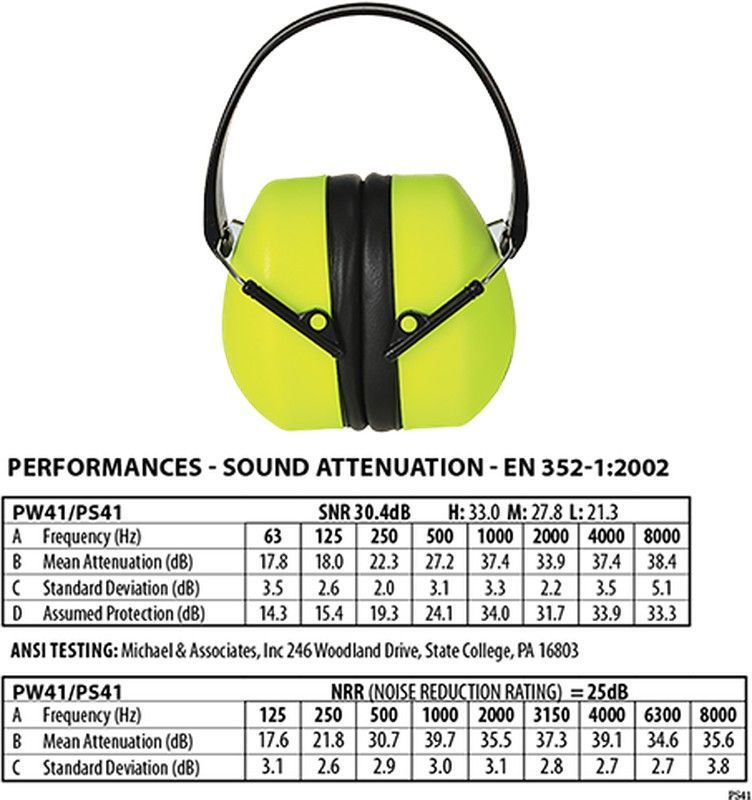 Protector auditivo de alta visibilidad