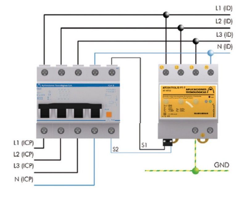 Protector Sobretensiones Permanente y Transitorias Trifásico Aplicaciones Tecnológicas