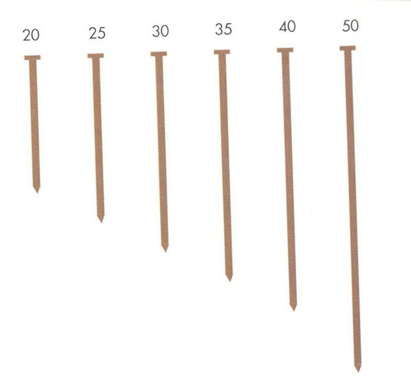 Punta C/C 1,2X16Mm C/10000 16 MM