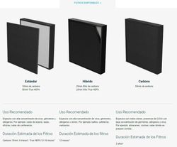 Purificador aeramax pro am iv