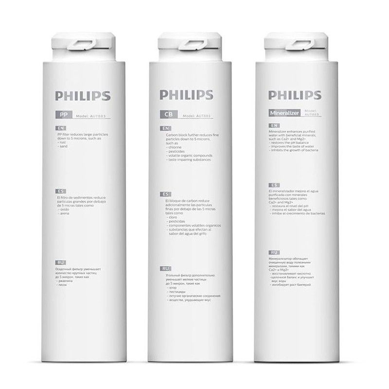 Recambio filtro osmosis Philips. Capacidad filtración 6.000Lts.