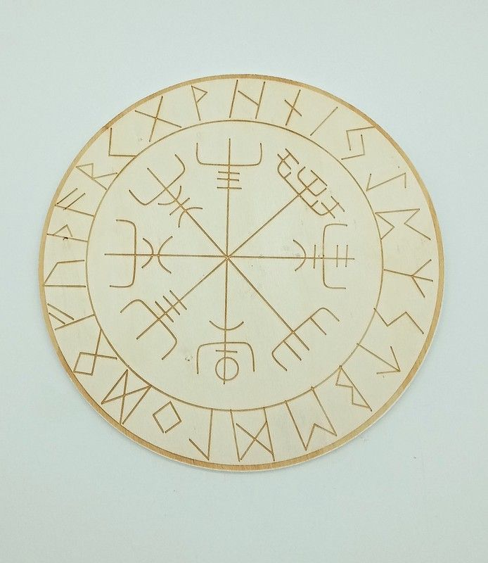 Rejilla energética Runas