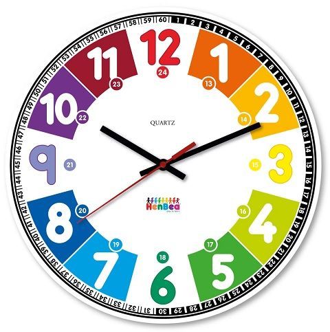 Reloj Didáctico: Números