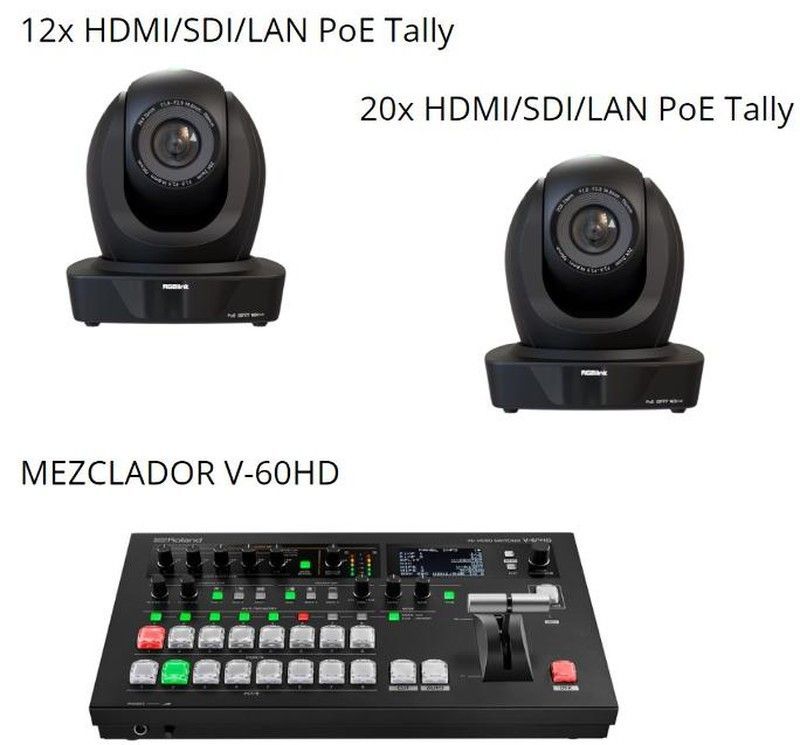 Rgblink Kit 12X Y 20X Hdmi/Sdi/Tally Y Minipro