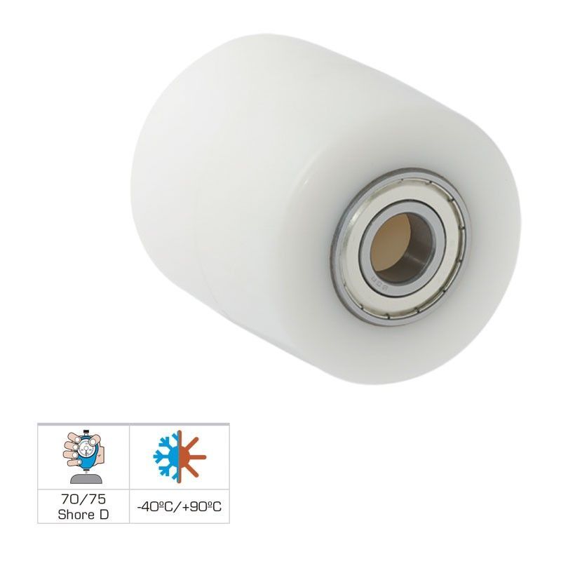 Rueda Transpaleta Nylón, Con Cojinete Bolas Ref.216/NYL. Serie Transpaleta