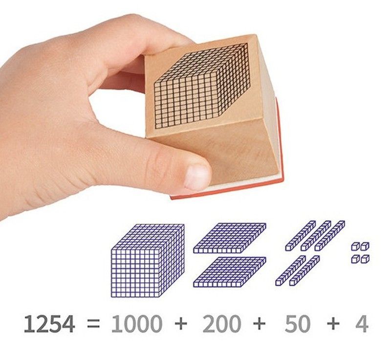 Sellos de descomposición númerica base 10