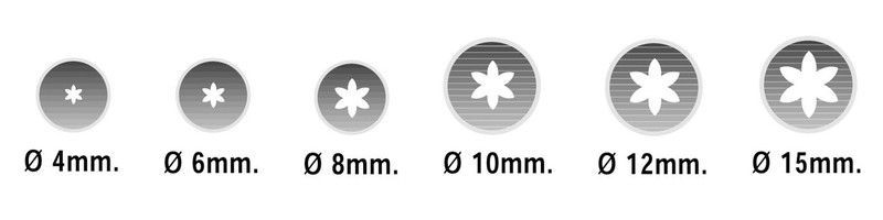 Set 6 Boquillas Repostería Rosa Lacor Reposteria Postres