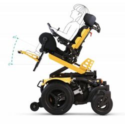 Silla de Ruedas Eléctrica KAMALEON