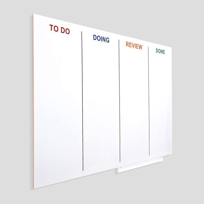 Skinagile. Pizarra especial para proyectos.