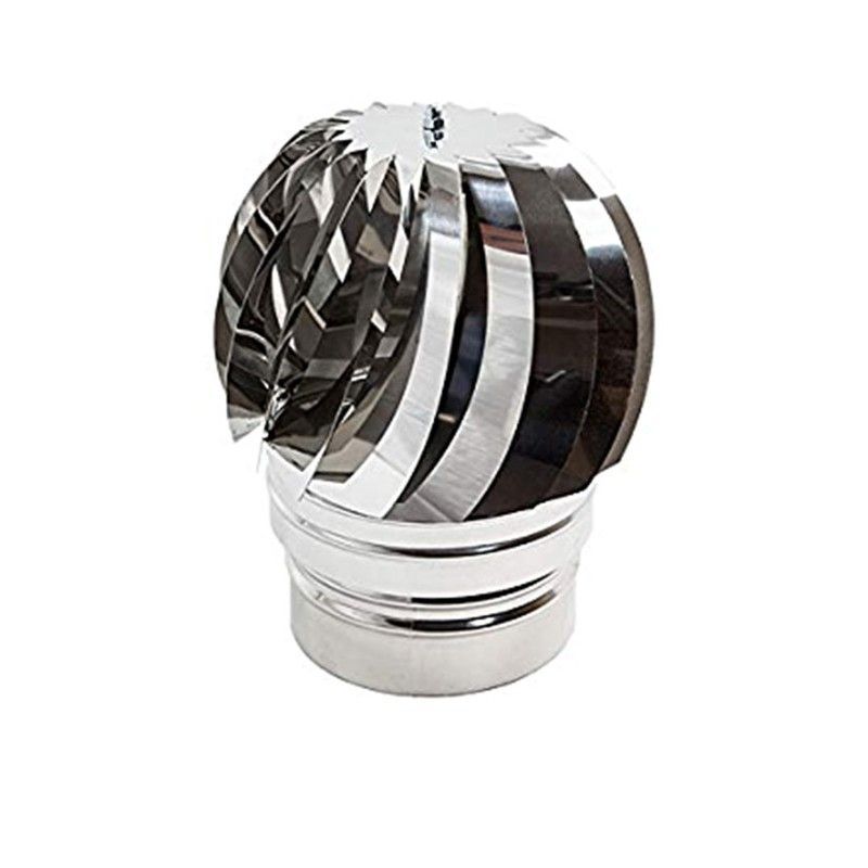 Sombrerete Giratorio Inoxidable 110mm