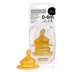 Suavinex Teti Anat Lat 2u T1 S