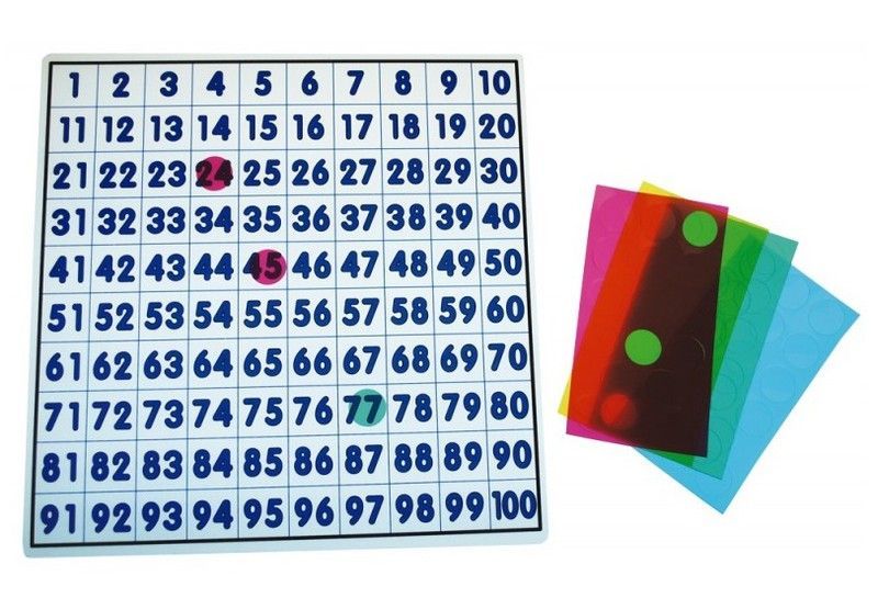 Tablero de 100 traslúcido