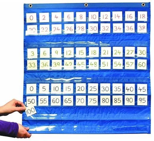 Tablero nylon de la centena, azul