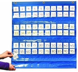 Tablero nylon de la centena, azul