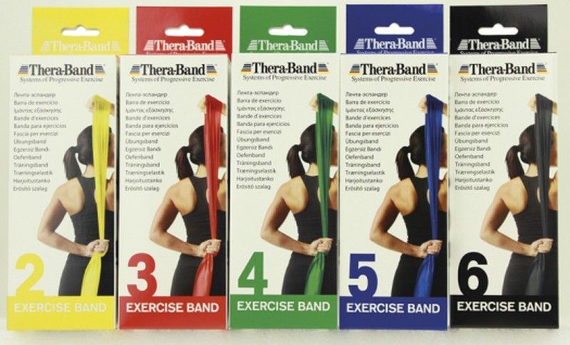TheraBand Bandas elásticas